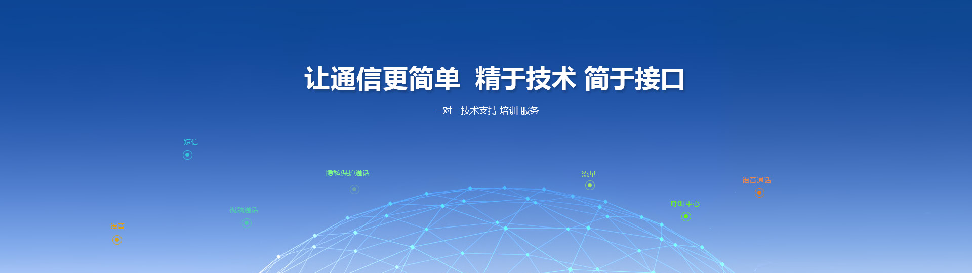 短信群發(fā)-聚卓